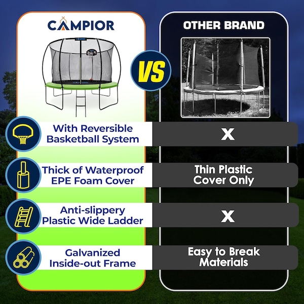 Campior 10ft Pumpkin Trampoline with Luxury Ladder, Basketball Hoop, Safe, Durable, Family Fun, Enclosure - RMTRMP106GRN