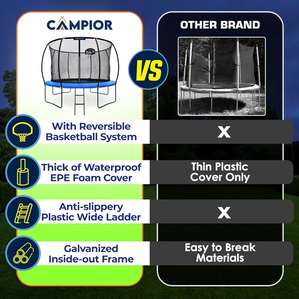 Campior 10ft Pumpkin Trampoline with Luxury Ladder, Basketball Hoop, Safe, Durable, Family Fun, Enclosure - RMTRMP104BLUE
