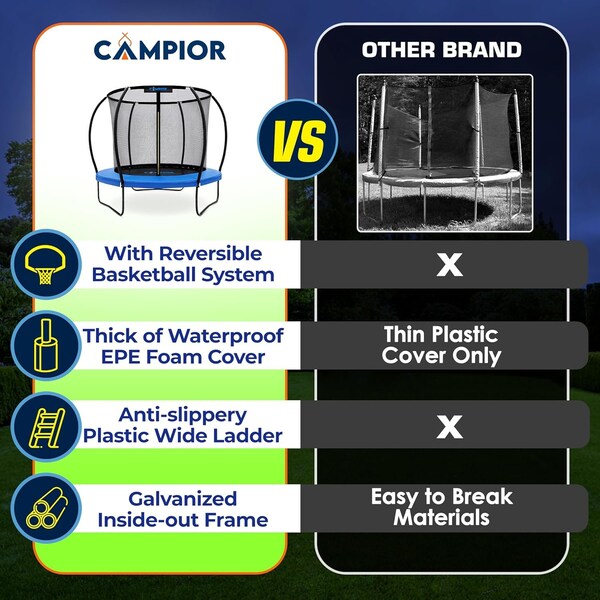 Campior 8ft Pumpkin Trampoline with Inner Enclosure, Safe Poles, UV Mat, Galvanized Springs, Easy Assembly - RMTRMP84BLUE