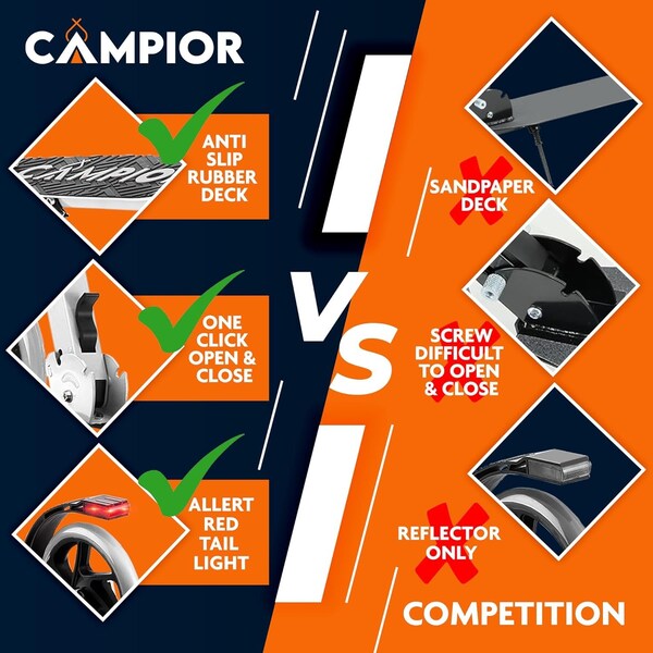Campior Kick Scooter for Ages 6+, for Kids, Teens, and Adults, Max Load 240 LBS, Foldable, 8-inch Big White - CAMTE107