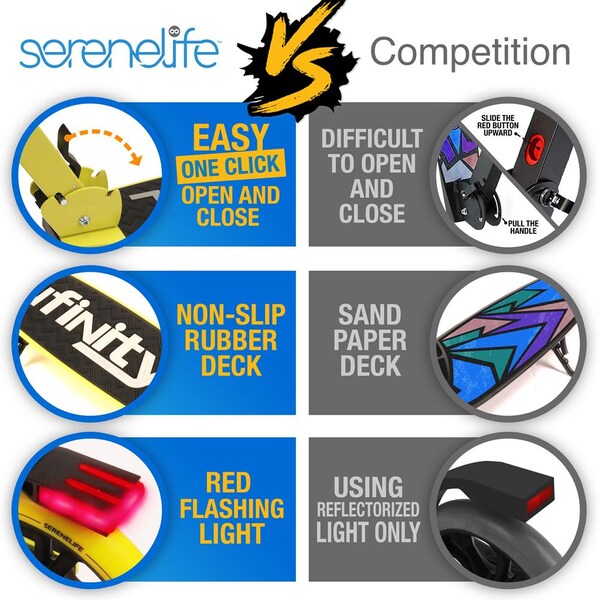 Serenelife Foldable Kick Scooter, SLTS98 - SLTS98