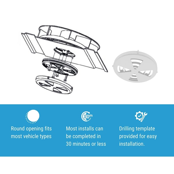 Ava-Matic Slim-Matic Wind-Powered Rotating Roof Vent Fan for Vans, RVs, Trailers, Campers, White, Round Shutter - AVA5220