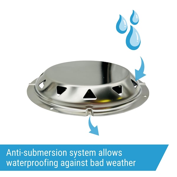 Ava-Matic Deck-Matic Stainless Steel Roof Ventilator for Vans, RVs, Trailers, Campers, White, Rectangle Shutter - AVA8280W