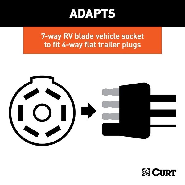 Curt Electrical Adapter, Includes: 4-Way Flat, 4-Way Round, 5-Way Flat, 6-Way Round, 7-Way RV Blades - 57241