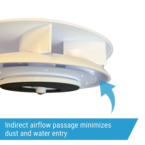 Ava-Matic Slim-Matic Wind-Powered Rotating Roof Vent for Vans, RVs, Trailers, Campers, White, Rectangle Shutter - AVA5210