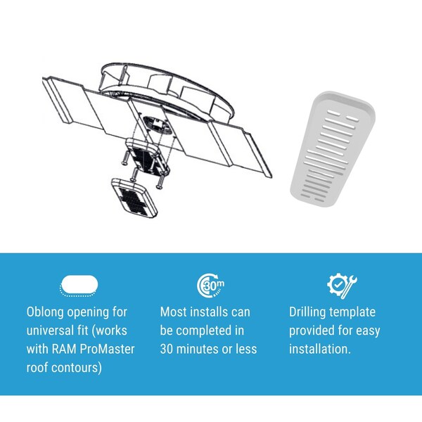 Ava-Matic Slim-Matic Wind-Powered Rotating Roof Vent for Vans, RVs, Trailers, Campers, White, Rectangle Shutter - AVA5210