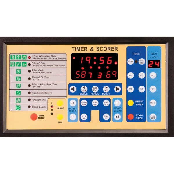Champion Sports Scoreboard, 20lb., 24inLx16inHx10inD, Plstc - T90
