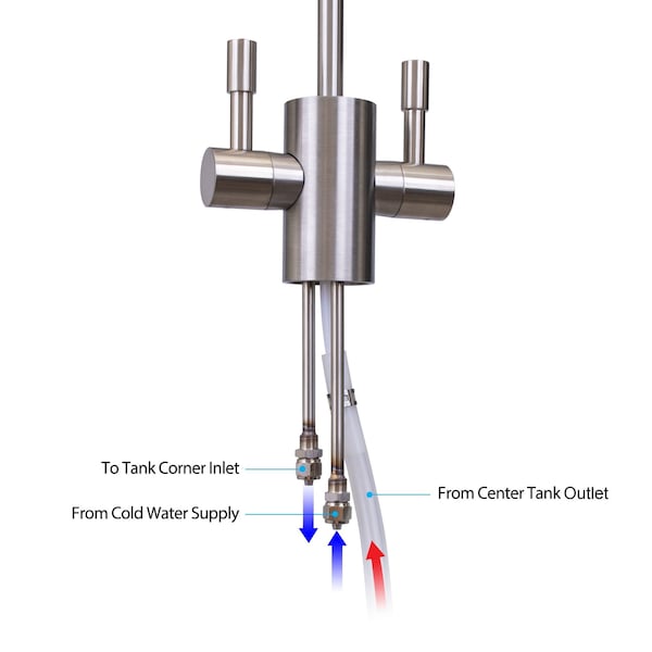 Ready Hot Brushed Nickel Hot and Cold Water Faucet for Water Tanks, Includes Safety Lock - 42-RH-F560-BN