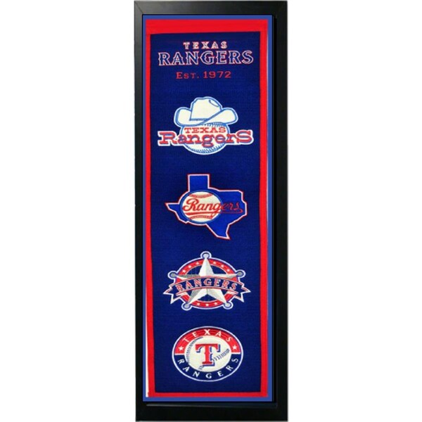 Teamlogos Texas Rangers Logo History Felt Banner - 14 x 37 in. - TE3487898