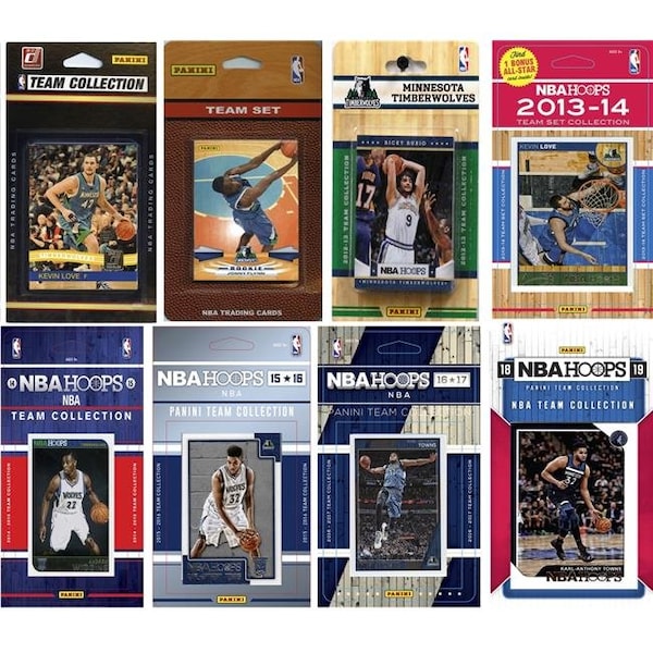 Williams & Son Saw & Supply C&I Collectables TWOLVES718TS NBA Minnesota Timberwolves 7 Different Licensed Trading Card Team Sets - TWOLVES718TS