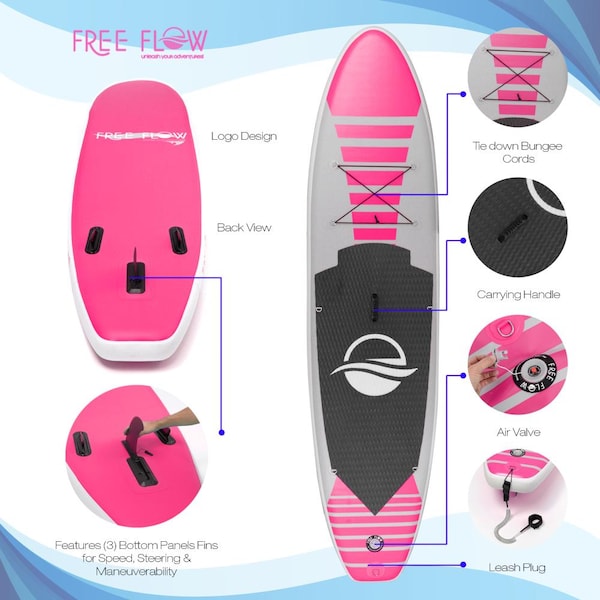 Serenelife Free-Flow Inflatable Sup - Stand Up Water Paddle-Board, SLSUPB145 - SLSUPB145