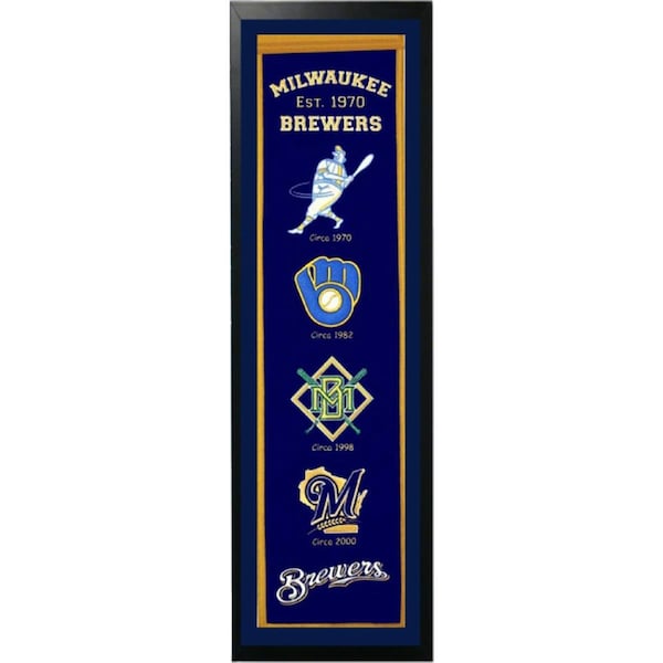 Teamlogos Milwaukee Brewers Logo History Felt Banner - 14 x 37 in. - TE3489185