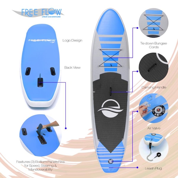 Serenelife Free-Flow Inflatable Sup - Stand Up Water Paddle-Board, SLSUPB125 - SLSUPB125