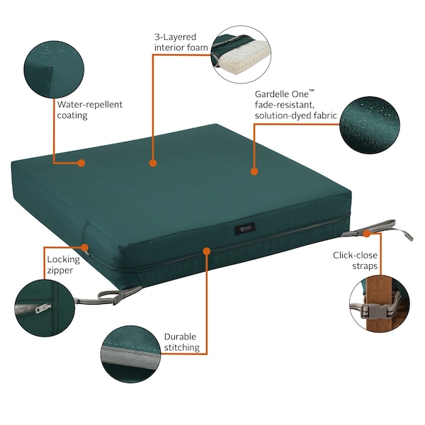 Classic Accessories Ravenna Seat Cushion, Mallard Green, 23"x23"x5" - 62-019-MGREEN-EC