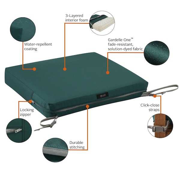 Classic Accessories Ravenna Seat Cushion, Mallard Green, 19"x19"x3" - 62-008-MGREEN-EC