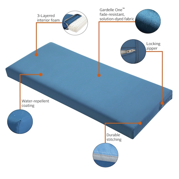 Classic Accessories Ravenna Water-Resistant Patio Bench/Settee Cushion, Empire Blue - 62-014-EMBLUE-EC