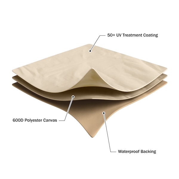 Pure Garden Outdoor Couch Cover - 76x33in Heavy-Duty 600D Polyester Canvas with UV 50+ and Waterproof Backing - 50-LG1305