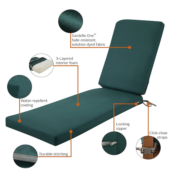Classic Accessories Ravenna Chaise Cushion, Mallard Green, 72"x21"x3" - 62-001-MGREEN-EC