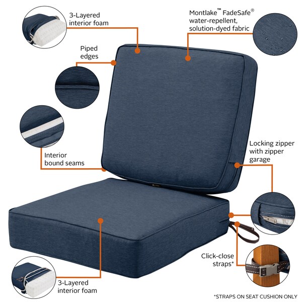 Classic Accessories Montlake Heather Indigo Cushion Set, Heather Indigo, 23"x23"x5" - 62-019-INDIGO-SET