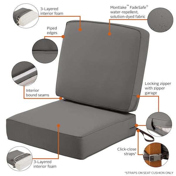 Classic Accessories Montlake Light Charcoal Cushion Set, 25"x25"x5" - 62-020-LCHARC-SET