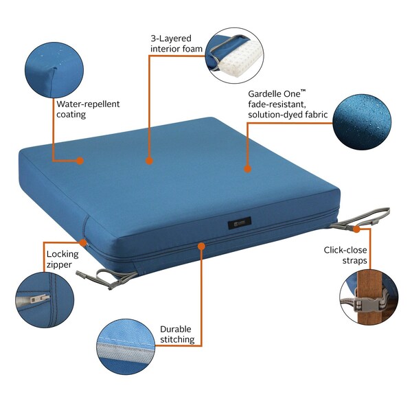 Classic Accessories Ravenna Seat Cushion, Empire Blue, 25"x25"x5" - 62-020-EMBLUE-EC