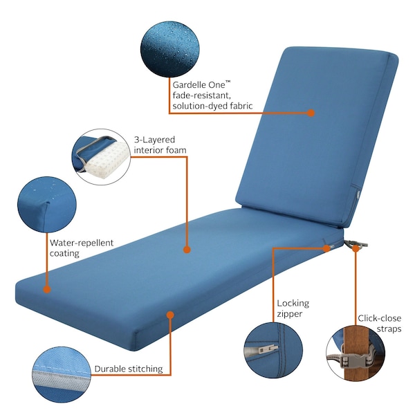 Classic Accessories Ravenna Chaise Cushion, Empire Blue, 72"x21"x3" - 62-001-EMBLUE-EC