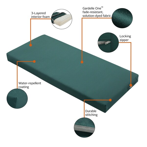 Classic Accessories Ravenna Bench Cushion, Mallard Green, 48"x18"x3" - 62-015-MGREEN-EC