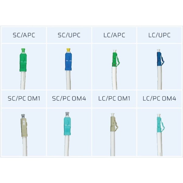 Tempo Communications Soc Lcupc Smf, 10PK - SOCLCUPC-10