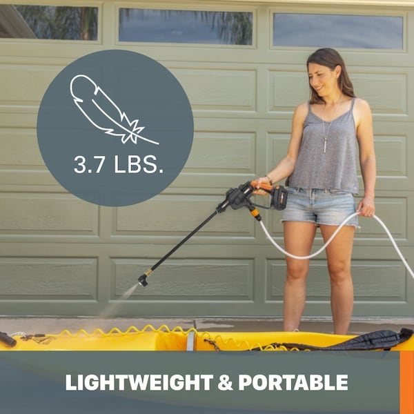 Worx 20V Power Share 320 PSI Hydroshot Power Cleaner, Tool Only - WG620.9