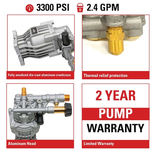 Simpson Axial Cam Pump Kit, 3300 PSI, 2.4 GPM, 3/4 in OD, Aluminum, Threaded M22 Male Connection - 90028