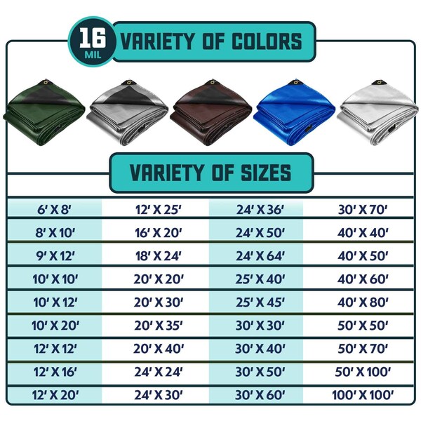 Core Tarps Heavy Duty Tarp, 30 ft x 60 ft, 20 Mil, Black, Polyethylene - CT-706-30X60