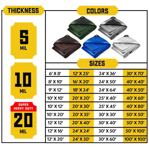 Core Tarps Heavy Duty Tarp, 24 ft L x 0.5 mm H x 18 ft W, 10 Mil, White, Polyethylene - CT-604-18X24