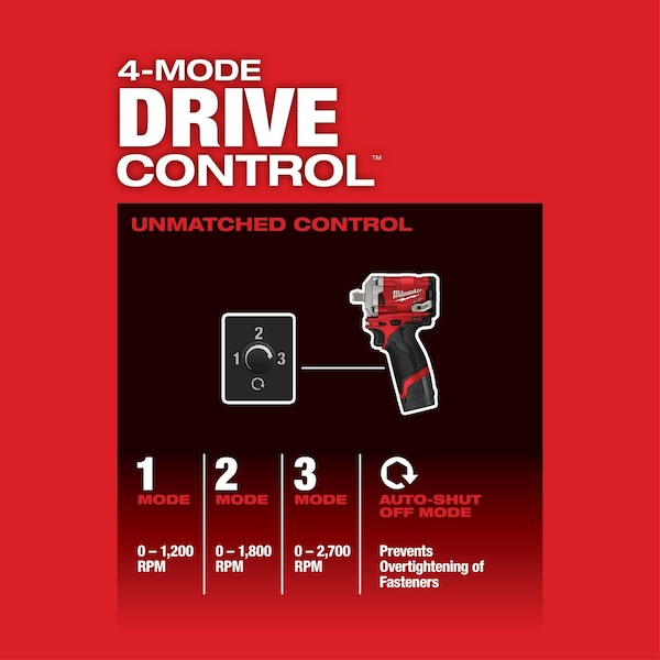 Milwaukee Tool M12 FUEL 1/2” Stubby Impact Wrench w/ Pin Detent Kit - 2555P-22