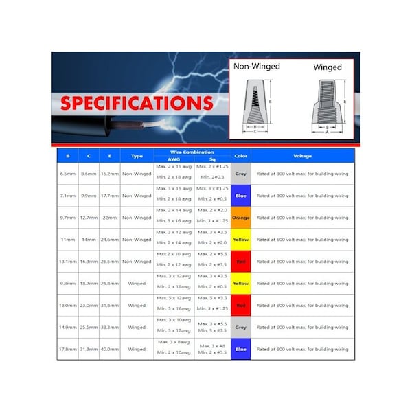 Kable Kontrol Kable Kontrol® Electrical Wire Connectors Nuts - Non - Winged - Fits Wire 12 - 10 AWG - 100 Pcs - Red - WNUT-76-RD-100