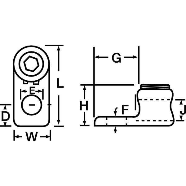 Blackburn Mechanicl Conn, Cmpact, 250 kcmil to 6 AWG - L250
