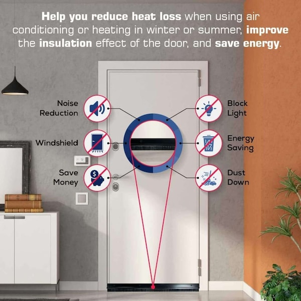 Randall 7' Black Aluminum Brush Door Sweep For Gap Up To 1" - 7 FT BS-100-BLK