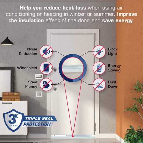 Randall TRIPLE SEAL SWEEP UP TO 1In. GAP - 4 FT V-62T-WH