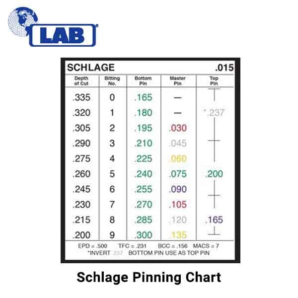 Lab LAB:.180 Bottom Pins (005) - L180-BP