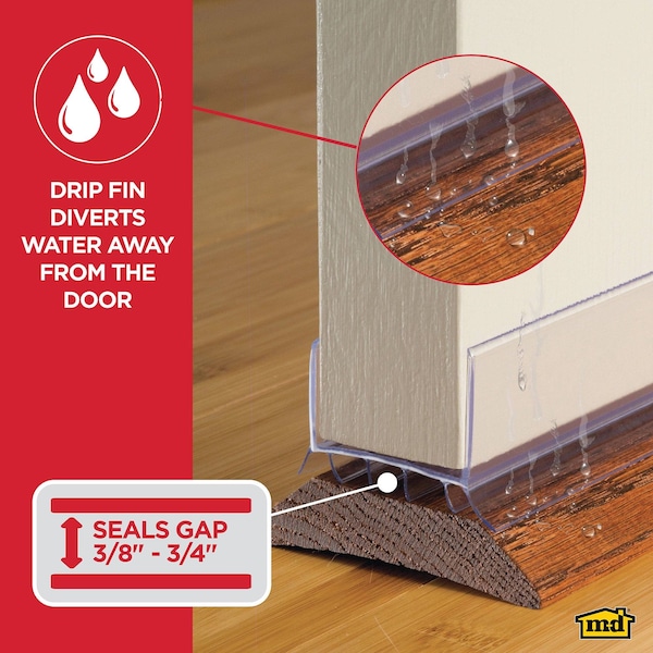 M-D Building Products 36 in. Clear Vinyl CINCH U-Shape Slide-On Under Door Seal - 43338