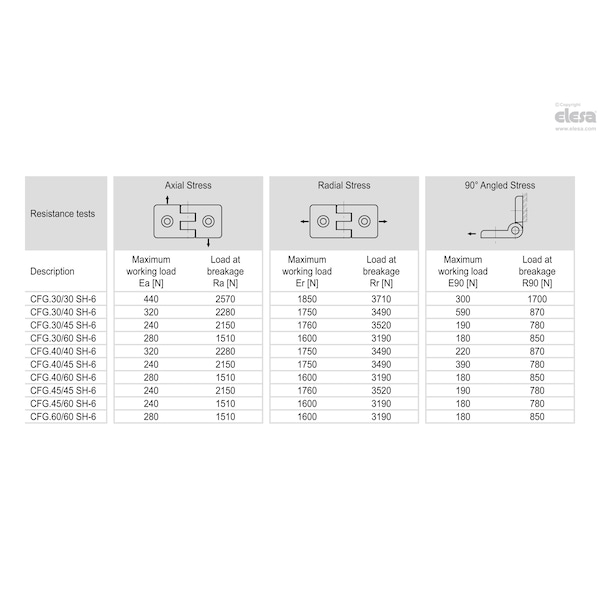 Elesa Hinges for profiles with friction locking, CFG.30/60-ERS-SH-6-C33 - CFG-ERS