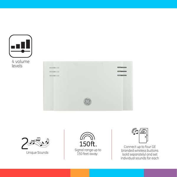 Ge GE Wireless Doorbell Kit, Battery-Operated, White, 19247 - 19247