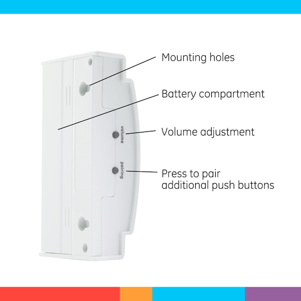 Ge GE Wireless Doorbell Kit, Battery-Operated, White, 19247 - 19247