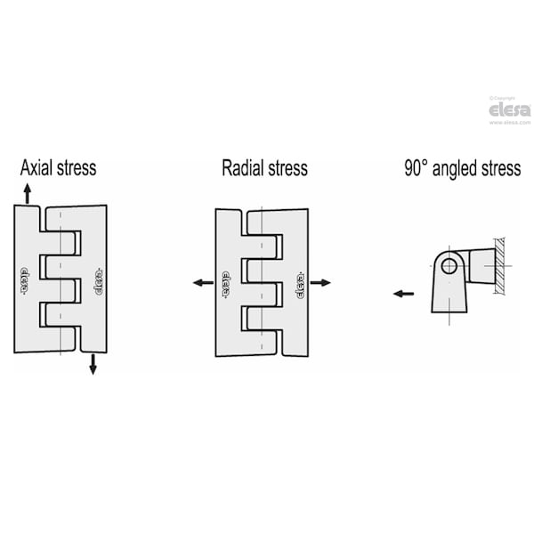 Elesa Hinge for thin frames, CFF.48 p-M5x17 - CFF.