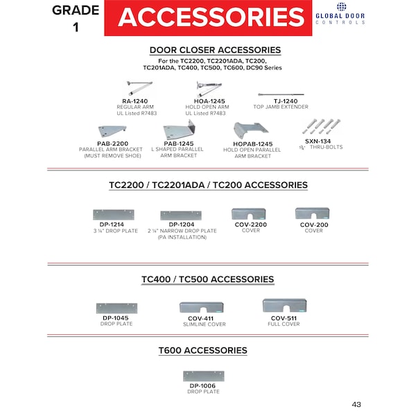 Global Door Controls Aluminum Grade 1 Door Closer Cover for TC2200 Series - COV-2200-AL