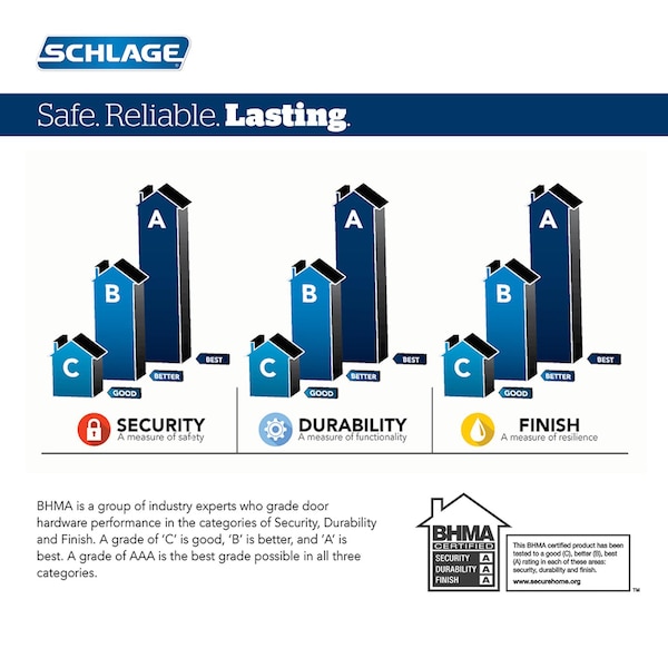 Schlage Schlage Encode Satin Nickel Metal Wifi Deadbolt - BE489WBVCEN619