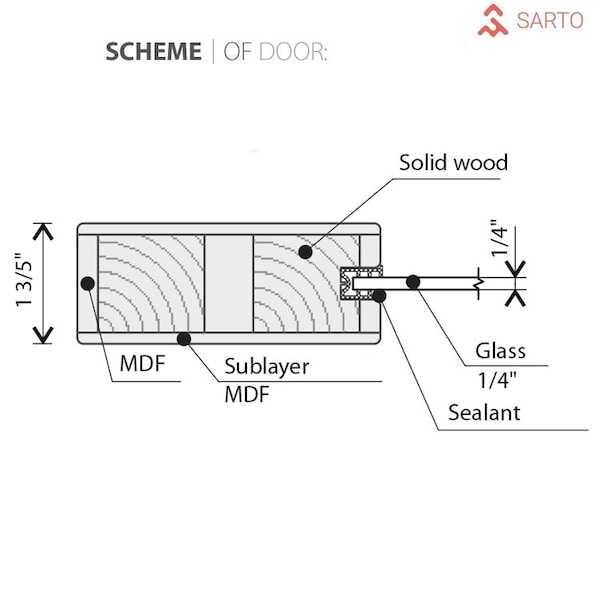 Sartodoors Sliding Closet Bi-fold Doors 36 x 80in, Lucia 8831 White Silk, Sturdy Tracks Moldings Trims - LUCIA8831BF-WS-36