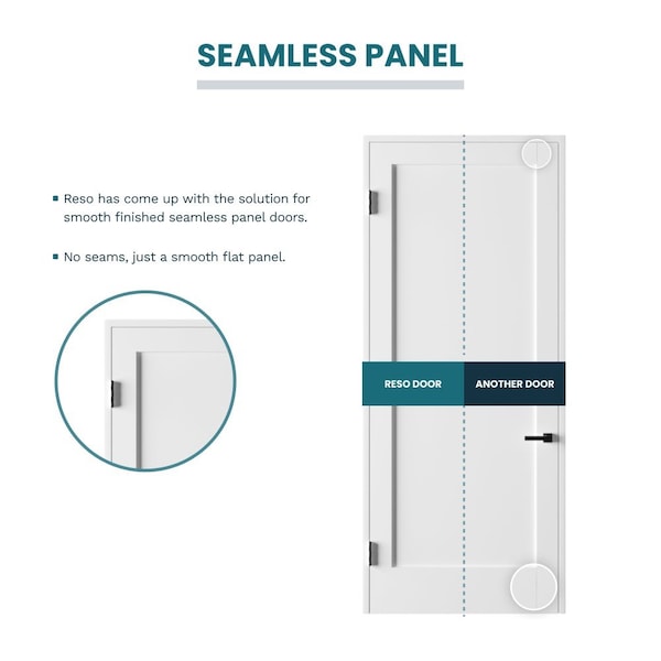 Reso 44 In. x 96 In. Solid Core Primed Double Pre-hung French DoorCatch Ball Chrome Hinges - RID4496-1W-CH-T