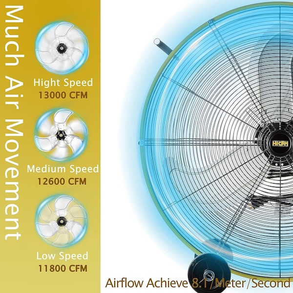 Elexnux Industrial Fan, 33 in Blade Dia, 3 Speeds Speeds, 120, 33.5 in W - IR-FAN7801