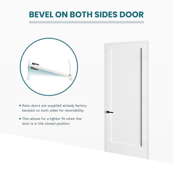 Reso 28 in. x 80 in. Single Panel Solid Core  Primed Smooth Texture Interior Door Slab - RID-2880-W1