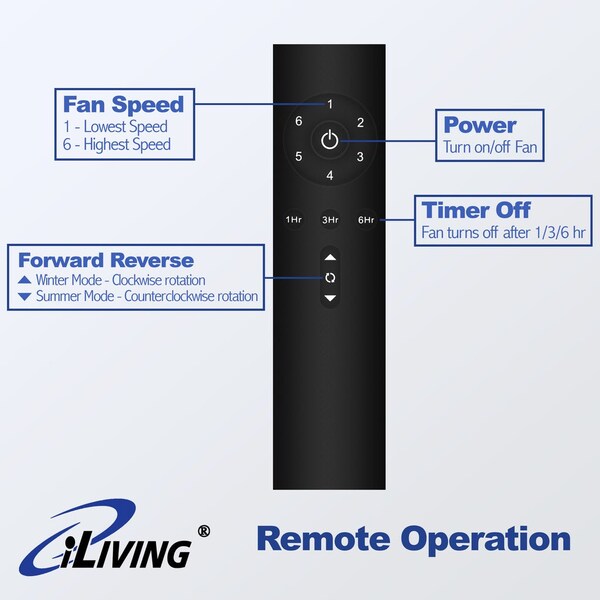 Iliving Indoor/Outdoor 56 in. White/Wood Ceiling Fan with Remote Control 3 Blades 6 Speeds - ILG8CF56W